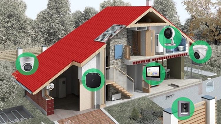 Picture3 security-surveillance-home