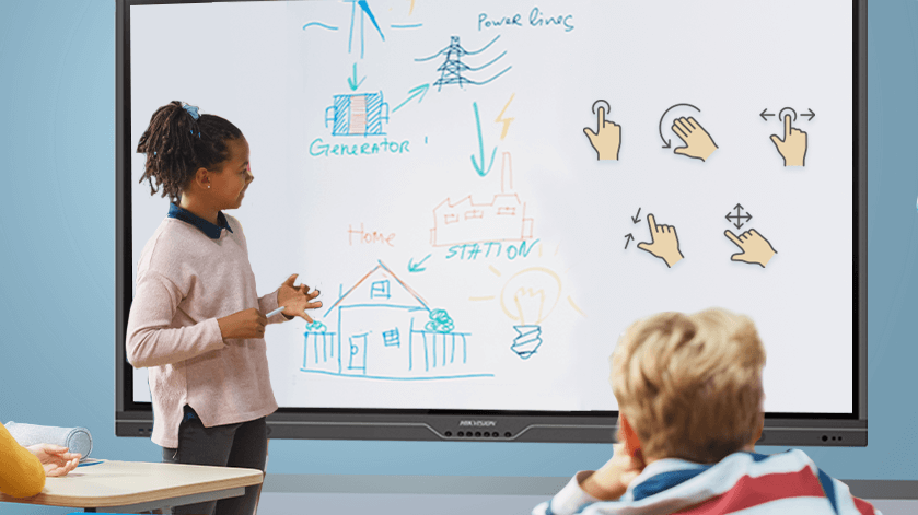 Interactive Flat Panel Display – 1st Solution