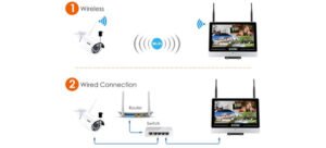 wired vs wireless cctv